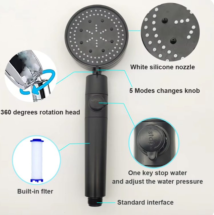 Filtered Shower Head